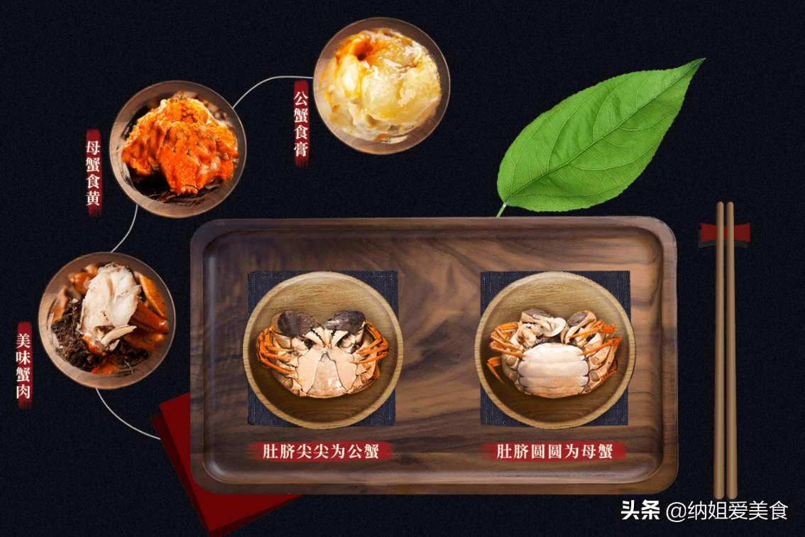 大闸蟹蒸多久才鲜嫩？掌握火候与技巧，轻松做出美味大闸蟹