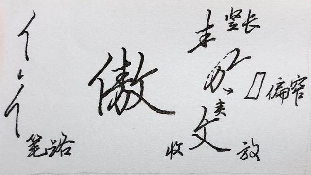 一个提土旁一个于念什么，提土旁一个于是什么字（掌握了就能举一反三）