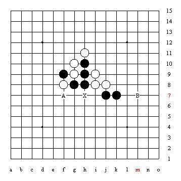 五子棋禁手是什么意思，五子棋有禁手与无禁手的区别（五子棋技巧图解）