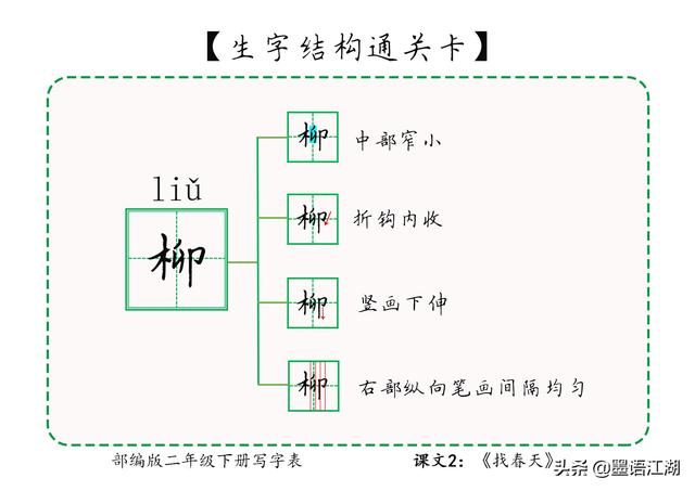 吐音序是什么，《找春天》冲寻姑娘吐柳荡桃杏