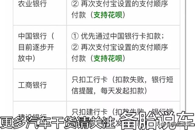 etc办理哪个银行的好，2023etc办理哪个银行的好（支付宝、银行哪家最划算）