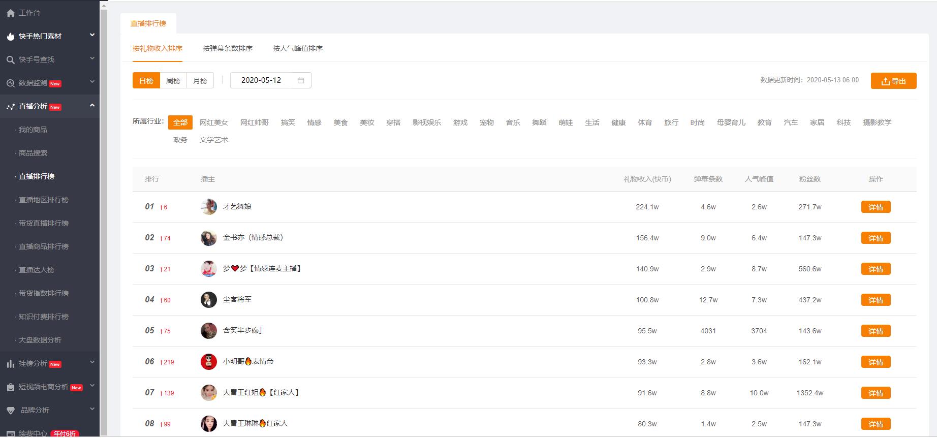 快手电商平台(电商运营平台)