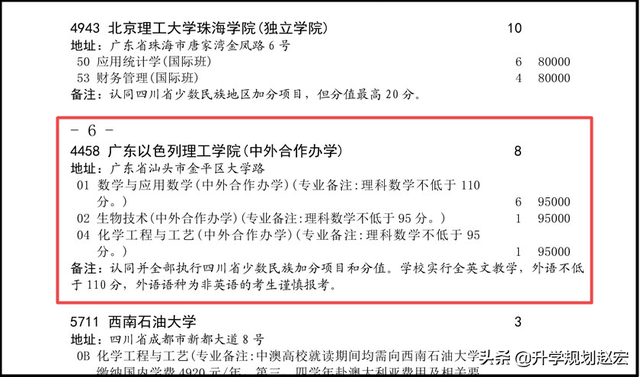 广东以色列理工学院，广东以色列理工学院迎新（官方支持广东以色列理工学院进双一流）