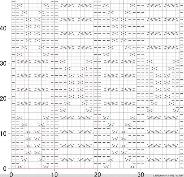 儿童毛衣编织花样图，儿童毛衣编织花样图解教程（42款经典的棒针花样）