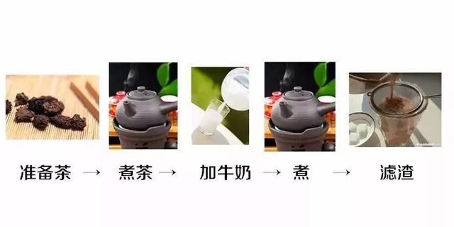 普洱奶茶最正宗的做法，给家里的小朋友们来一杯香浓丝滑的普洱奶茶吧