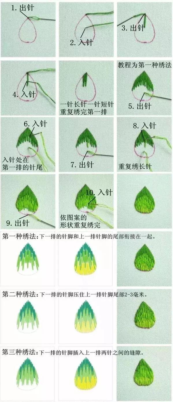 如何手工制作蝴蝶，如何手工制作蝴蝶结（就可绣出轻盈飞舞的蝴蝶）