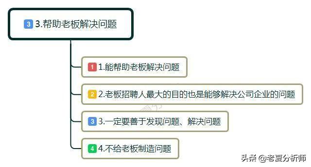 管理层如何搞好与员工关系，领导如何处理好与员工的关系（作为领导的你怎样才能处理好和老板、和员工之间的关系）