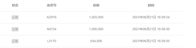 游戏王卡片价格，正版游戏王卡片价格表（最后拍价定格在8732万元）