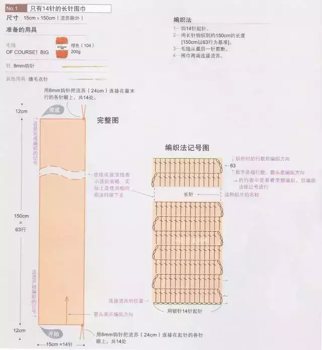 毛线围巾的织法图解，平针围巾的织法图解（新手一天就能学会的围巾织法）