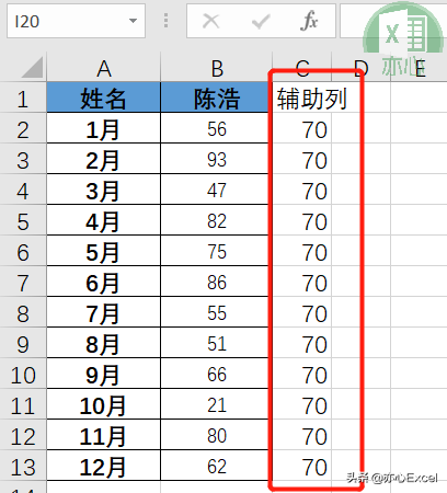 Excel如何插入一个带数据标记的折线图，excel带数据标记的折线图怎么添加数据（折线图如何添加参考线）