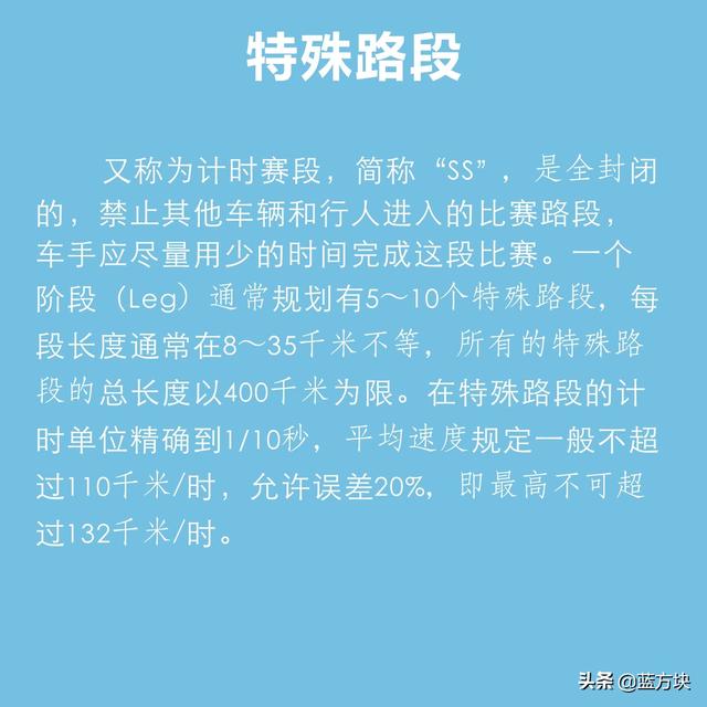 拉力赛什么意思，拉力赛为什么叫拉力赛（一分钟了解拉力赛）