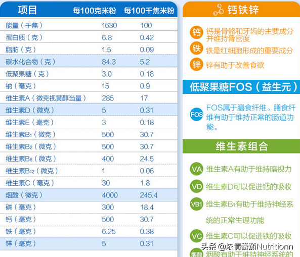 家长如何判断宝宝是否缺钙，如何判断宝宝有没有缺钙（如何判断宝宝是否缺钙、铁、锌）