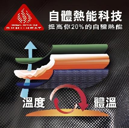 如何鉴别哥伦比亚徒步鞋的真假，哥伦比亚徒步鞋质量（驴友评测Columbia哥伦比亚三合一冲锋衣）
