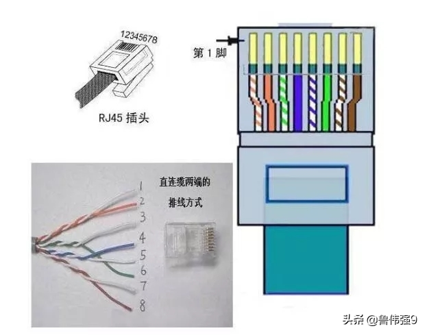 电脑网线安装示意图图片