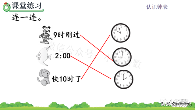 一年级认识钟表，一年级学生认识钟表（人教版一年级数学上册第7单元《认识钟表》课件及同步练习）