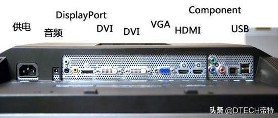 显卡接口类型图解，显卡的几种接口类型（带你3分钟看懂常用VGA、DVI、HDMI、DP四大主流接口）