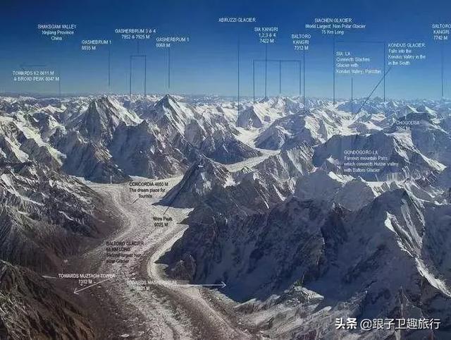 乔戈里峰属于中国吗，珠穆朗玛峰属于哪个国家（每个登山者的终极梦想）