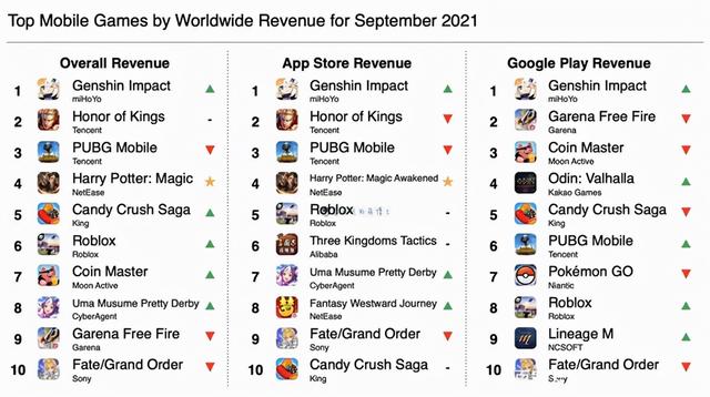 盼星星♡盼月亮♡网名，盼星星♡盼月亮♡微信昵称（王者荣耀，这回出大事了）