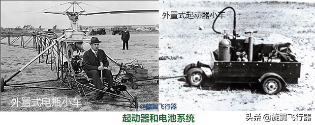 naca0012翼型数据，基于MATLAB的翼型的升力系数和气动中心计算（西科斯基一代直升机详解）