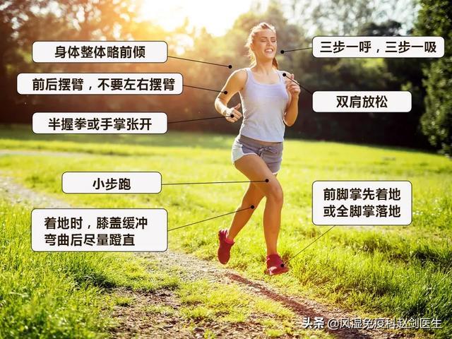 正确坐着睡觉的姿势，站着睡觉姿势（调整坐、站、行、跑、睡五种姿势）