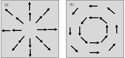 向量分配律证明（最美的公式）