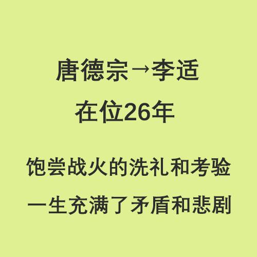 唐朝皇帝顺序表，唐朝皇帝列表（半分钟了解唐朝21位皇帝）