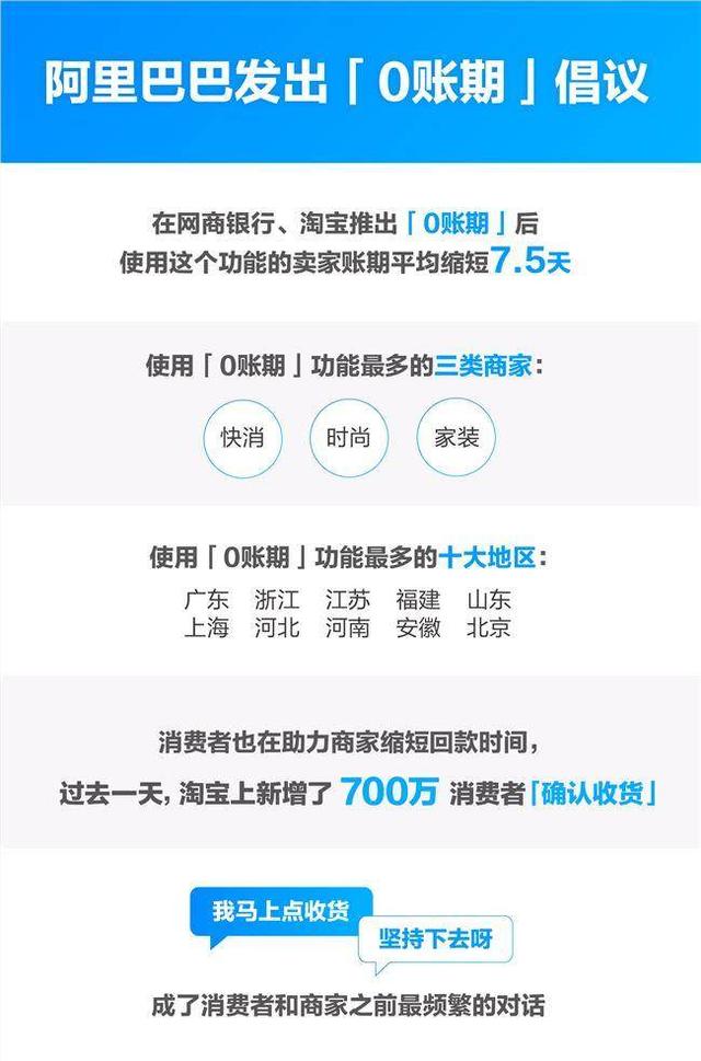 淘宝怎么确认收货，支付宝再发倡议书