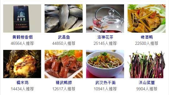 武汉的区号是多少，湖北武汉的固定电话区号是多少（户口在武汉的，请务必看一下）