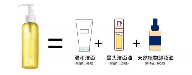 卸妆油怎么乳化，卸妆油里进了一点水（这支卸妆油开挂了）