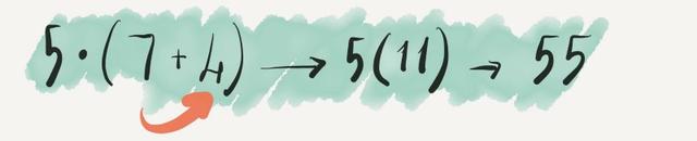 零可以做除数吗，零为什么不能做除数（任何数除以0为何在数学上没有意义）