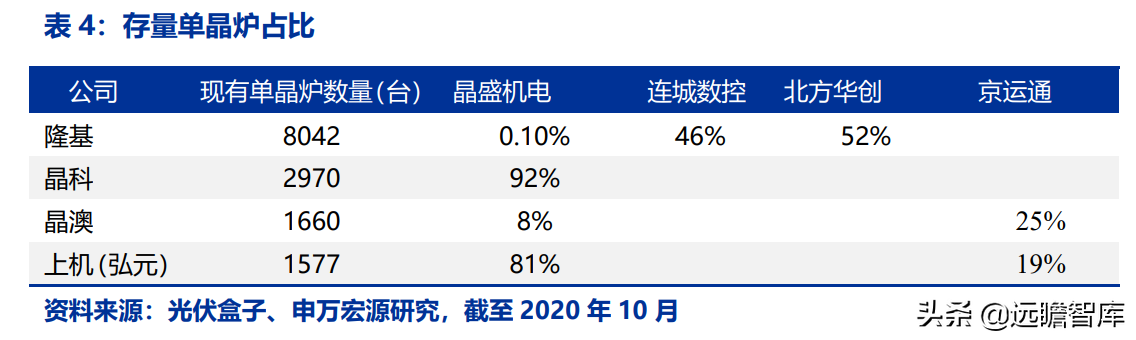 思美特（连城数控）