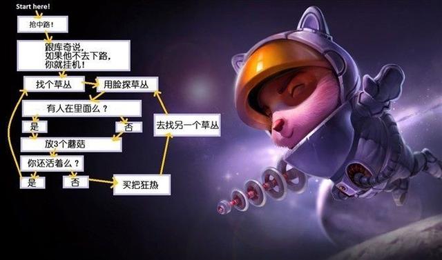 石乐志是什么梗，石乐志胡丽雅是什么梗（一炮四个PDD老玩家了解）