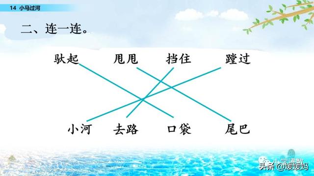 驼能组什么成语，驼能组什么成语接龙（二年级下册语文课文14《小马过河》图文详解及同步练习）