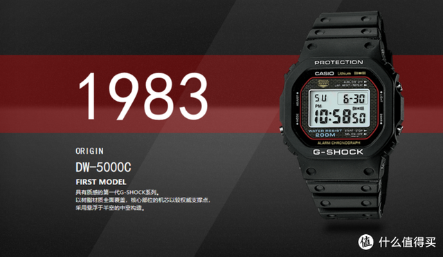 gshock官网，卡西欧g-shock怎么查真假（G-Shock小方块选购指南）