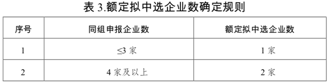 還原型谷胱甘肽,還原型谷胱甘肽說明書(帶量採購結果公佈 附名單>)