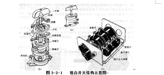 业余小家电维修拆装 低压电器元件的拆装工艺及维修方法