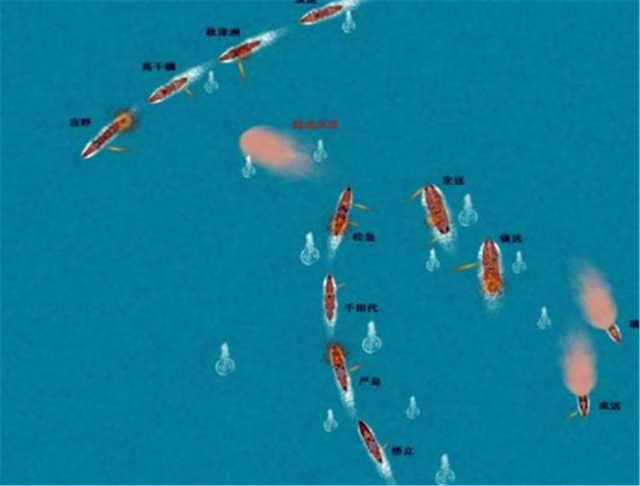 中日甲午战争的详细资料，真实的甲午战争是什么样的