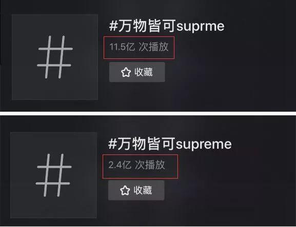 supreme是什么意思，汽车supreme是什么意思（万物皆可Supreme）