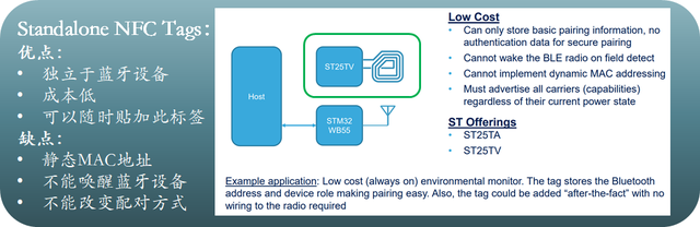 win10没有蓝牙功能怎么办，win10无法使用蓝牙功能（蓝牙NFC配对介绍）