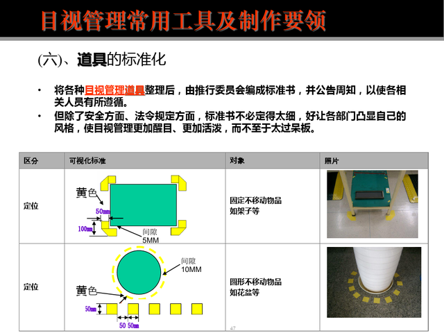 精益现场改善，精益现场改善演讲稿（精益生产现场管理与改善）