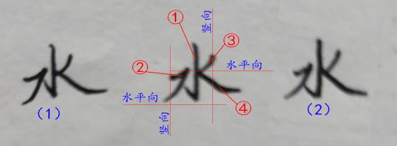 水的笔顺正确的写法，水的笔顺怎么写（“水、火、又”怎么书写标准）