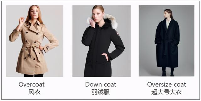 短裤英语怎么读，短裤怎么说（最全冬季衣物英文表达）