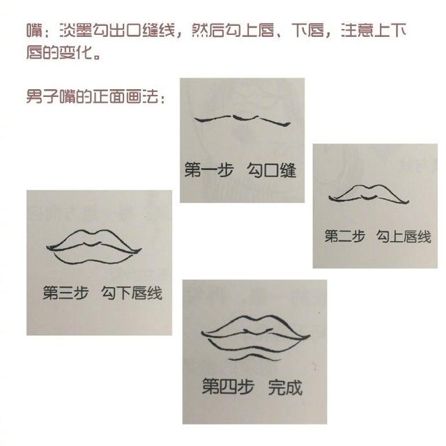 简单的人怎么画，简单画人的几种方法（分步骤图解示范教你画）