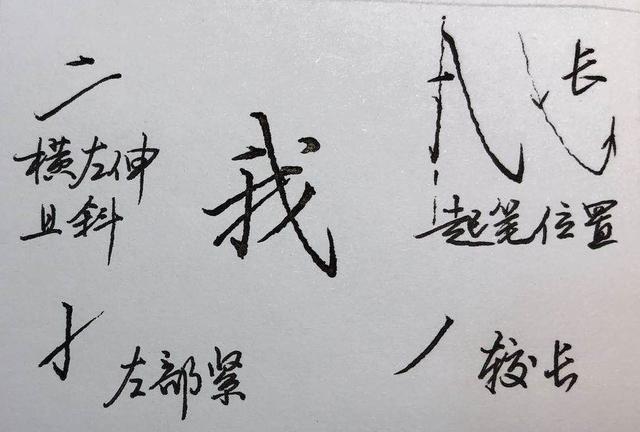 一个提土旁一个于念什么，提土旁一个于是什么字（掌握了就能举一反三）
