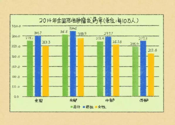 10109955是什么电话，10109955是众安电话吗（不如送TA这份礼物）