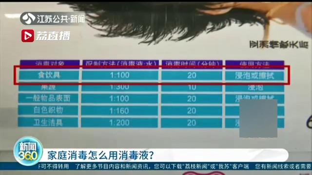 消毒水配置比例是多少，如何正确又安全地使用消毒液