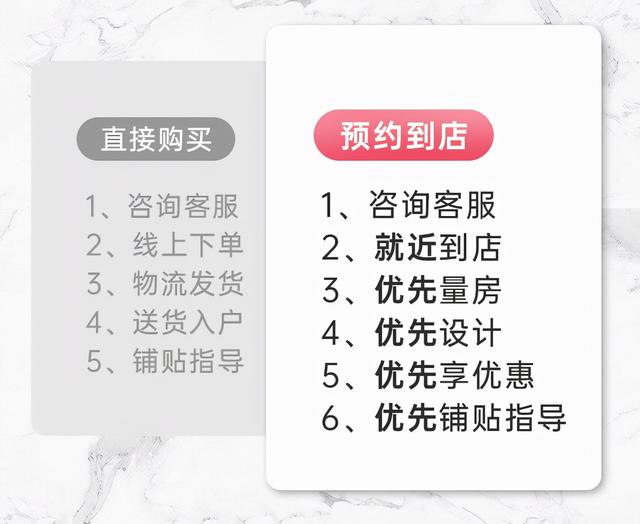 卫生间瓷砖价格是多少，卫生间瓷砖搭配效果图（都在瓷砖上踩过坑）