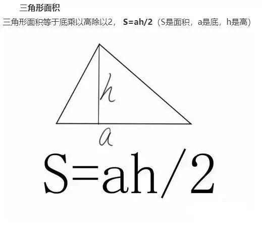 （图文版）小学数学图形的周长、面积、体积公式