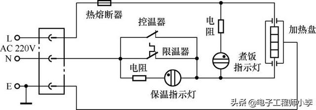 美的电饭锅电路图，电饭锅电路图！（典型电饭锅电路的识图方法）