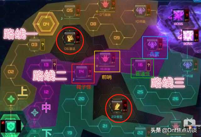 dnf单人漩涡怎么打，dnf单人漩涡如何进（DNF：想打单人旋涡）